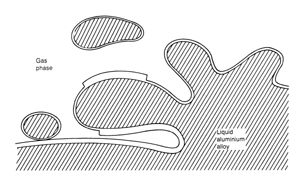 Illustration of a splash of molten aluminum 